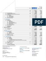 Balance Sheet: Standalone Standalone