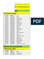 Biofloc Technology: KMC - SEC Semester II - Second List