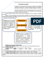 Os Setores Da Economia