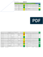 Copia de JFF Matriz de Riesgos y Oportunidades DAKER