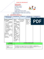 Sesión de Aprendizaje Unidad de Millar