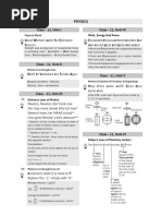 Physics Mnemonics For NEET