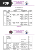 Practical Research 2 Curriculum Guide