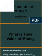 Time Value of Money