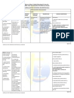 Curriculum MAP For Reading and Writing