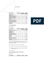 Plan de Estudios de La Carrera de Letras USAL