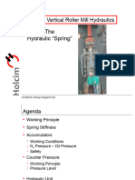 11A MER Basics On VRM Hydraulics R3