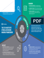 Ethical Framework Guide