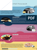 Infografia de Michel Foucault y Jurgen Habermas