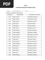 Taller de Nomenclatura Inorganica