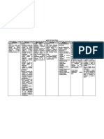 Matriz de Doc Huamanga