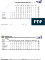 Estadísticas Registro electoral-CIERRE-Elecciones 2024