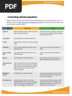 RSAW Conducting Vehicle Inspections Tip Sheet