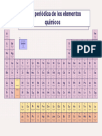 Pink Lined Periodic Table Poster