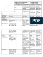 DLL - Mathematics 5 - Q2 - W2