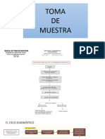 Toma de Muestra - 2023 PDF