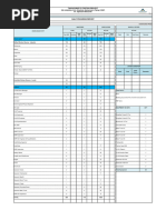 MTP132-Daily Report 19 May 2023