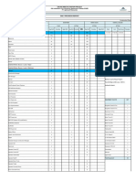 MTP132-Daily Report 30 June 2023