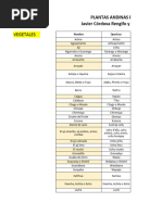 Tablas Datos