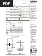 02 Schedule of Column & Footing