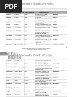 GREAT THINKERS UNIT 4 Wordlist