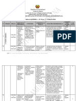 12Ķ Classe QUIMICA - I TRIMESTRE 2024