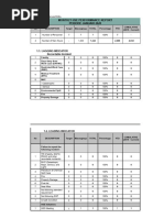 HSE Performance MAS - XLSX - Januari