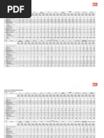 HDFC NL-7-operating-expenses-scheduld