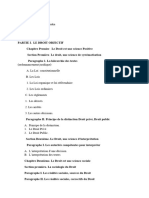 Droit Civil L1 Gestion UCM Ambatoroka