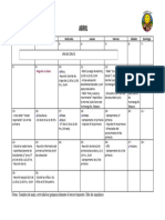 Calendario Abril.2024