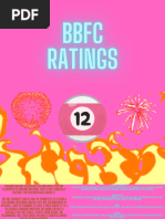 BBFC Ratings