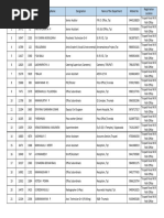 Tirupati Rural SRO Office 06-04-2024 List