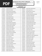 MPSC ASO Prelim 2021 Result