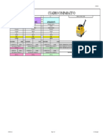 Cuadro Comparativo Rodillo Compactador