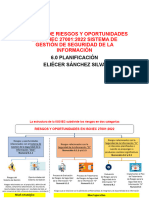 Esquema Riesgos y Oportunidades en ISO - IEC 27001 - 2022 SGSInformación