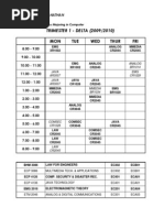 TRIMESTER 1 - DELTA (2009/2010) : MON TUE WED Thur FRI