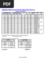 Dimensiones Tuberia EXTRUCOL 63 y 90 MM