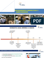 Sunafil Procedimiento Inspectivo y Sancionador 