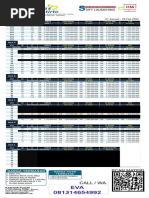 Pricelist DMV Tamantirto Per Jan-Feb2024'''