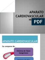 Aparato Cardiovascular