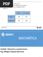 Razones y Proporcionesyescalas 2024