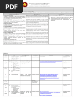 Bsoa Buss Law 2024 Syllabus