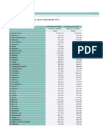 Resultados Definitivos