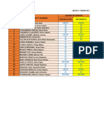 Notas + Asistencia