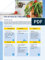 Plan de Repas de 1 500 Calories