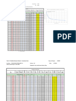 Hydrological Design CH-P-DR2 - Gumbel IDF - 5 Years Final