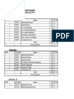 4 Year Degree Programme Civil Engineering-2020-24 Semester I