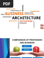 Introduction To Business Management in Architecture