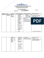 Plan Trimestral PLANTILLA