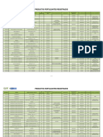 DB Fertilizantes Registrados